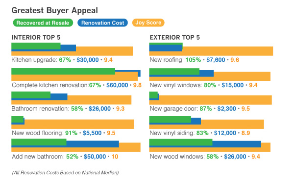 2015_remodeling_buyer_r